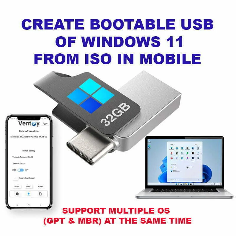 CREATE BOOTABLE USB WINDOWS 11 FROM ISO