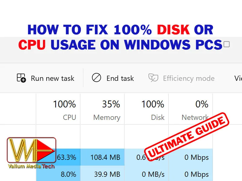 How to Fix 100% Disk or CPU Usage on Windows PCS